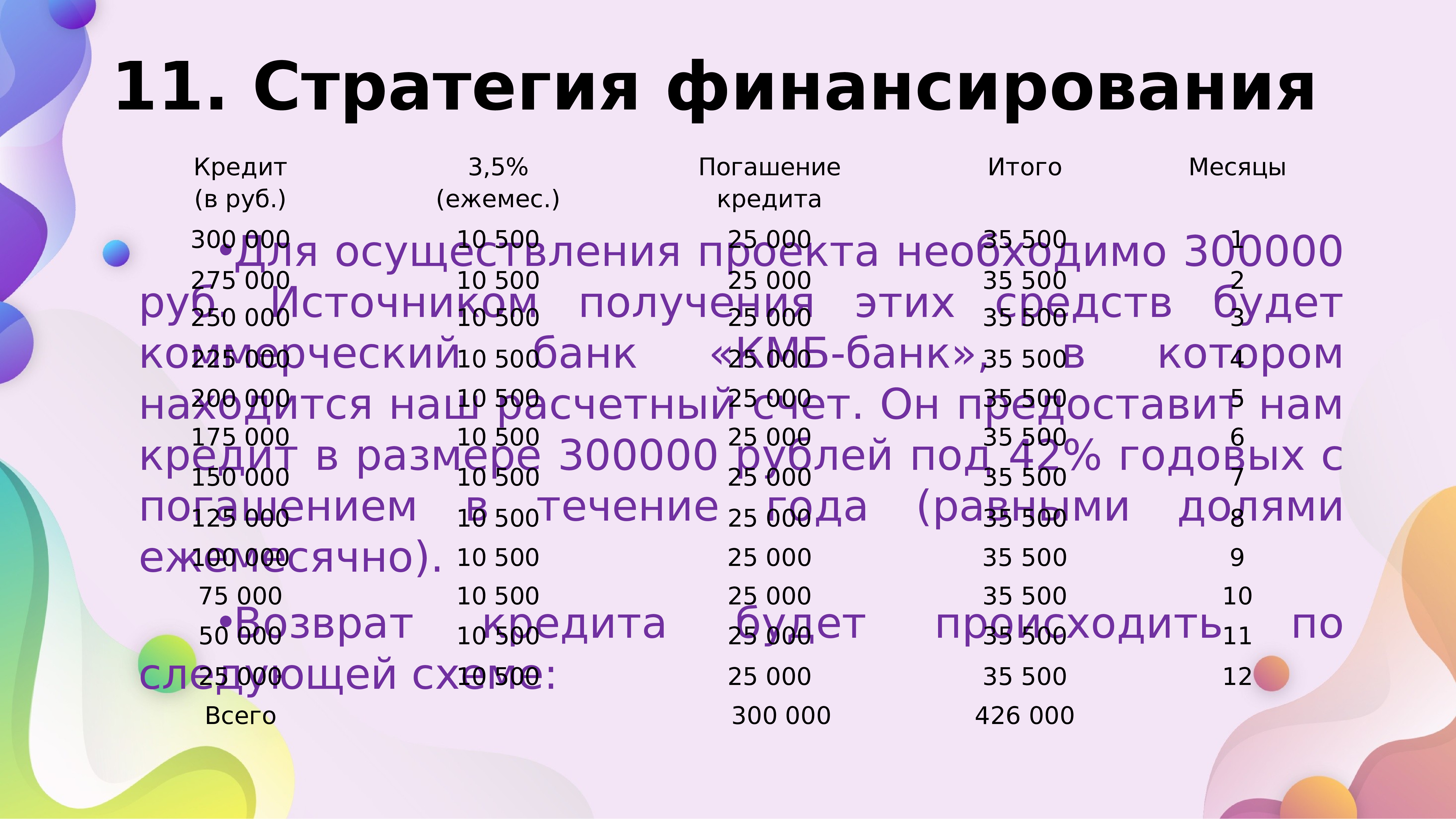 План на тему заработная плата егэ