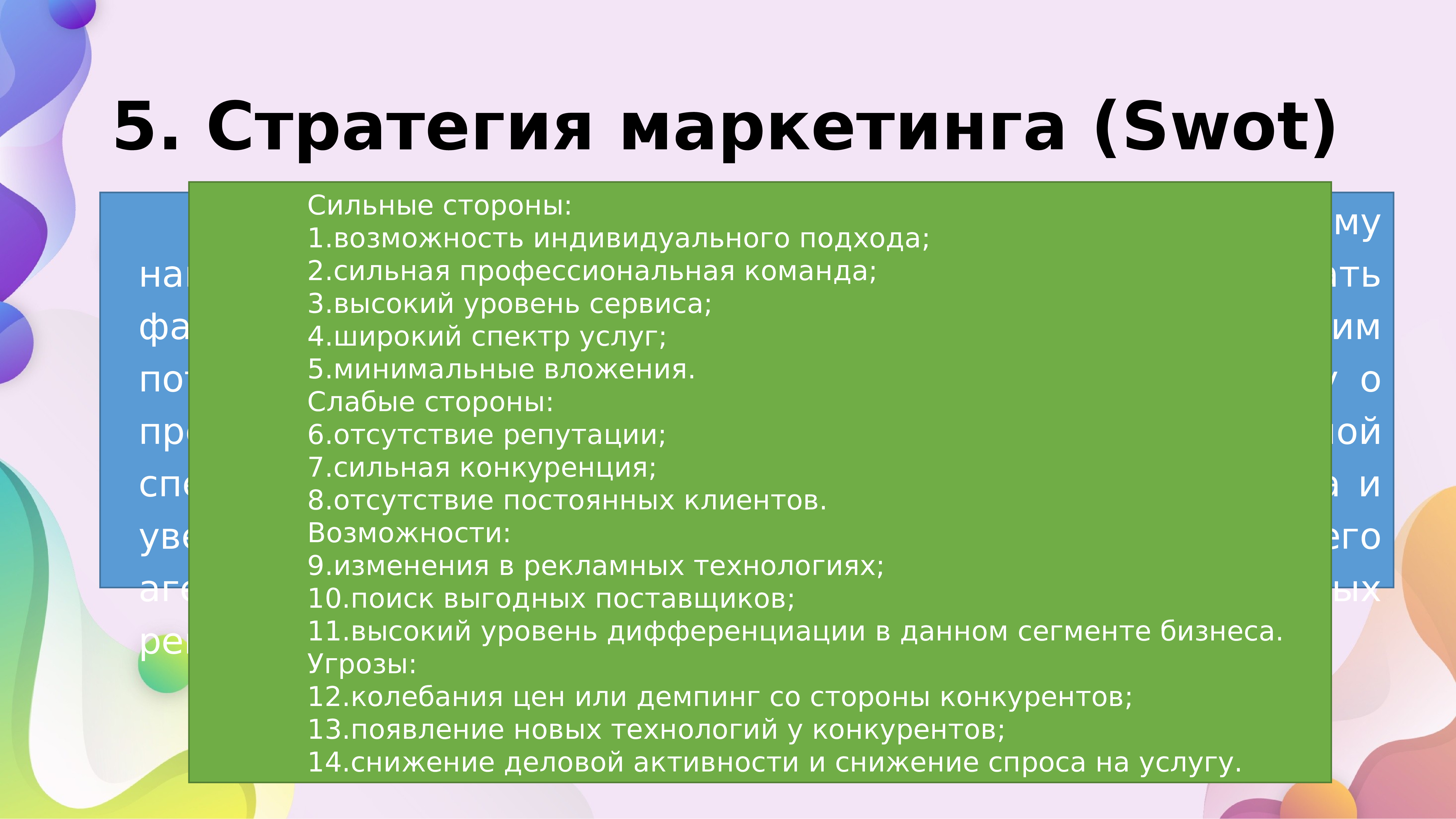 Бизнес план презентация по технологии