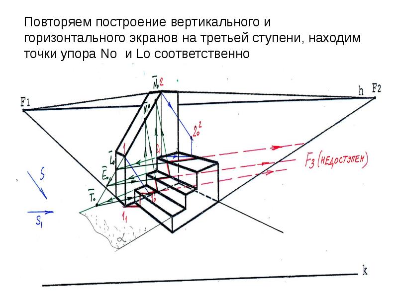 Как горизонтальную картинку сделать вертикальной