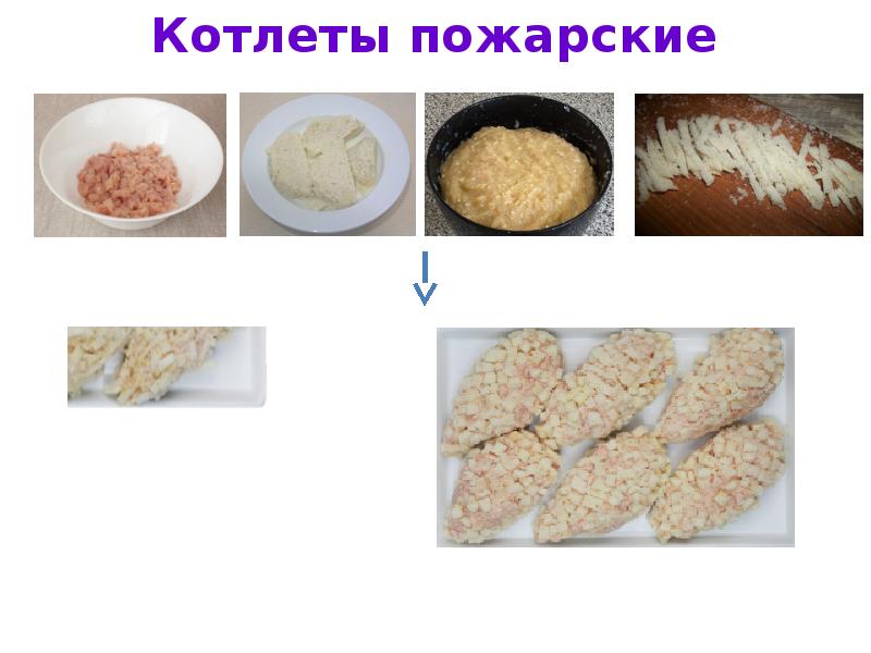 Форма котлетной массы