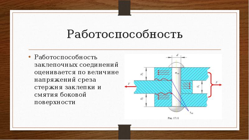 Работоспособность изображенного на рисунке соединения оценивается