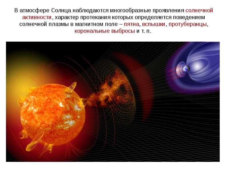 Атмосфера солнца и солнечная активность презентация