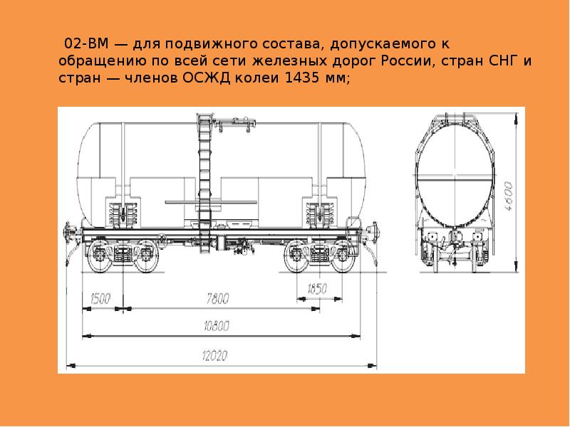 Ширина колеи вагона. Железнодорожный габарит 02-ВМ. Габарит 02-т подвижного состава. Габариты подвижного состава железных дорог. Габарит приближения подвижного состава.