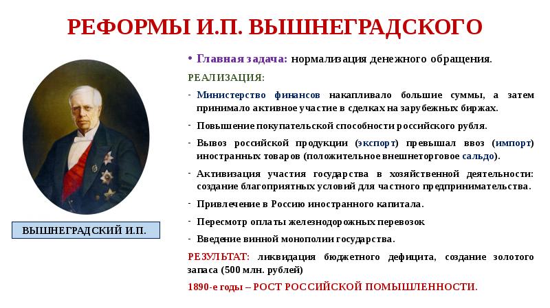 Экономическая политика вышнеградского и витте кратко. Вышнеградский министр финансов. Главная задача экономического развития Вышнеградского. Вышнеградский.