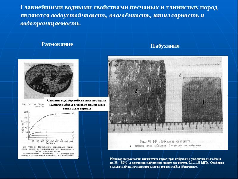 Набухающие грунты презентация