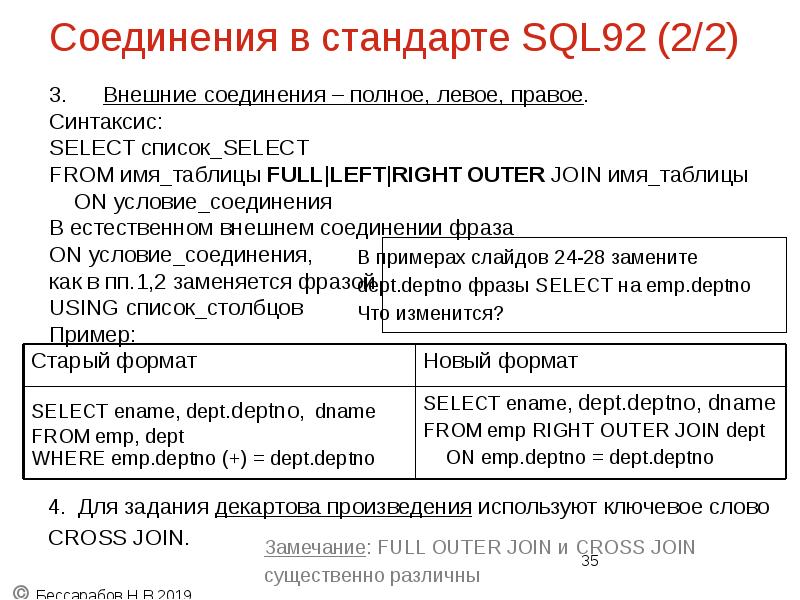 Соединения в стандарте SQL92 (2/2)
Внешние соединения – полное, левое, правое.
Соединения в стандарте SQL92 (2/2)
Внешние соединения – полное, левое, правое.