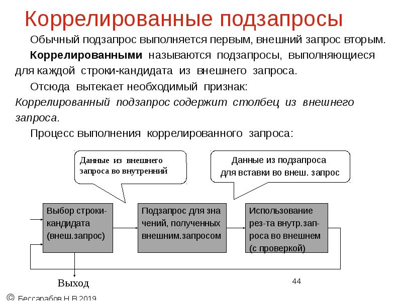 Коррелированные подзапросы
Обычный подзапрос выполняется первым, внешний запрос вторым.
Коррелированными называются Коррелированные подзапросы
Обычный подзапрос выполняется первым, внешний запрос вторым.
Коррелированными называются