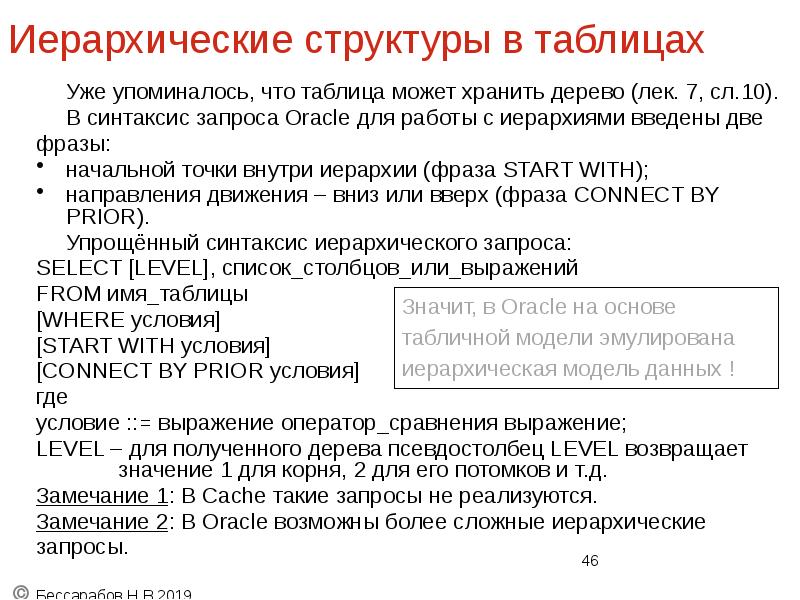 Иерархические структуры в таблицах
Уже упоминалось, что таблица может хранить дерево Иерархические структуры в таблицах
Уже упоминалось, что таблица может хранить дерево
