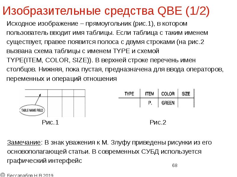 Изобразительные средства QBE (1/2)
Исходное изображение – прямоугольник (рис.1), в котором Изобразительные средства QBE (1/2)
Исходное изображение – прямоугольник (рис.1), в котором