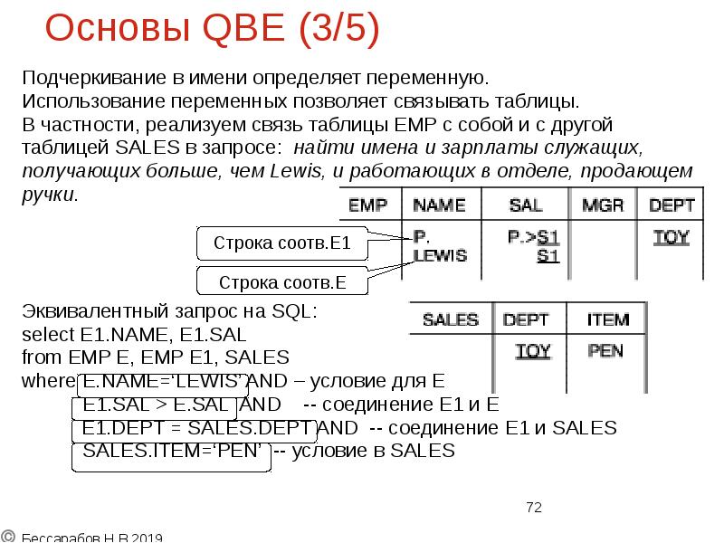 Основы QBE (3/5)
Подчеркивание в имени определяет переменную.
Использование переменных Основы QBE (3/5)
Подчеркивание в имени определяет переменную.
Использование переменных