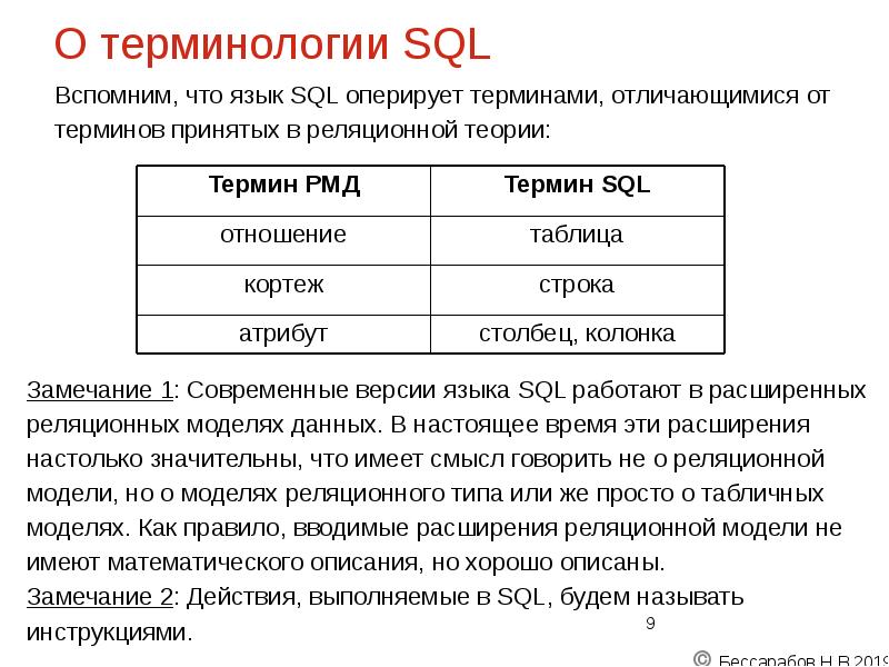 О терминологии SQL
Вспомним, что язык SQL оперирует терминами, отличающимися от О терминологии SQL
Вспомним, что язык SQL оперирует терминами, отличающимися от