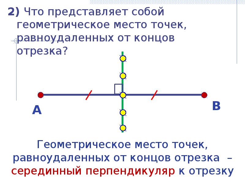 Геометрическим местом точек плоскости равноудаленных от концов отрезка является серединный рисунок