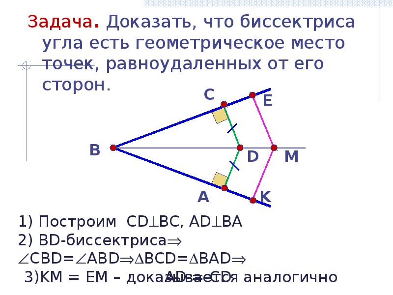 Доказательство точки. ГМТ равноудаленных от сторон угла. ГМТ равноудаленных от сторон угла. Доказать.. Геометрическое место точек равноудаленных от сторон угла. ГМТ точек равноудаленных от сторон угла.