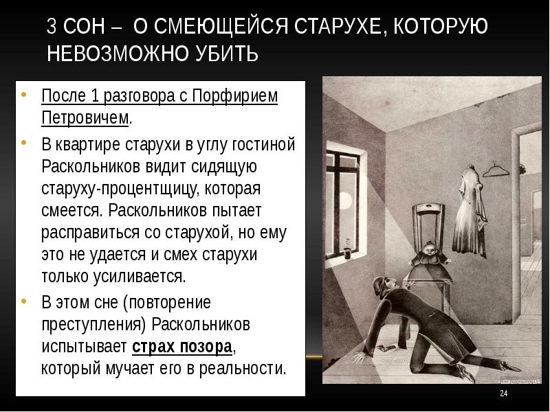 Сон наказание. Сон Раскольникова о смеющейся старухе. Квартира старухи процентщицы. Сон о старухе процентщице в преступлении и наказании.