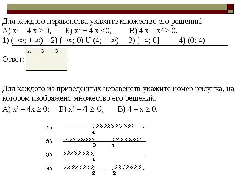 Напиши числовые множества с картинки в виде системы линейных неравенств якласс