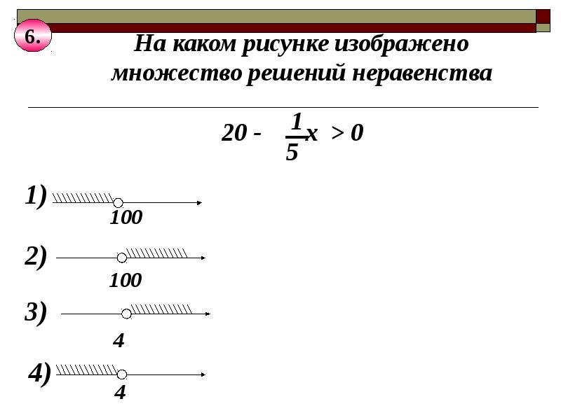 Неравенства огэ презентация