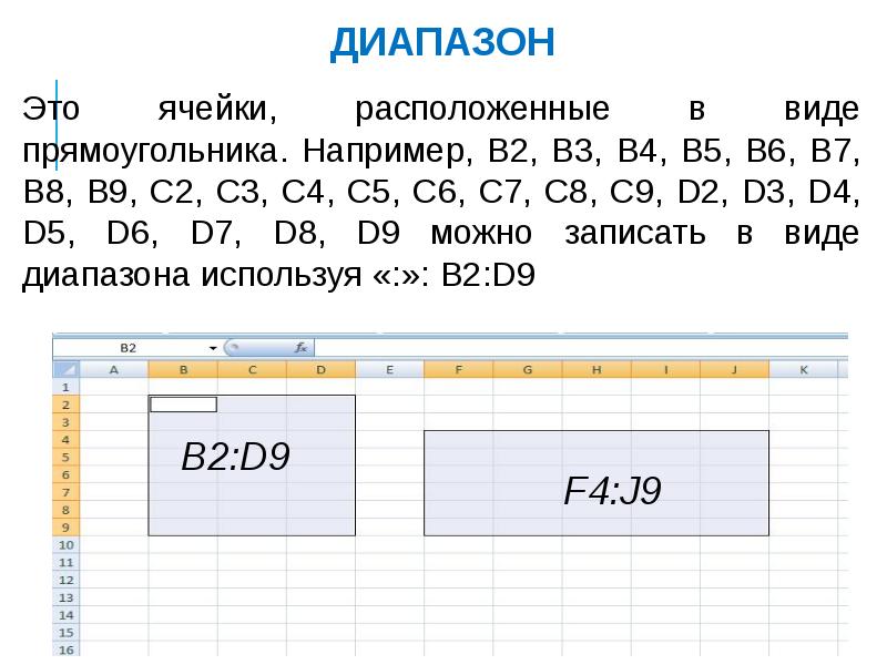 Работа с диапазонами относительная адресация 8 класс презентация семакин