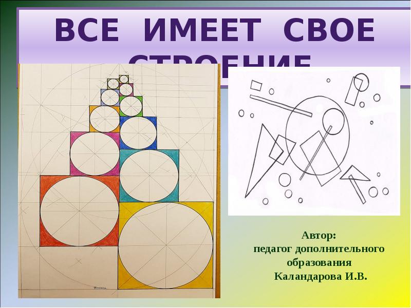 Все имеет свое строение изо 1 класс презентация