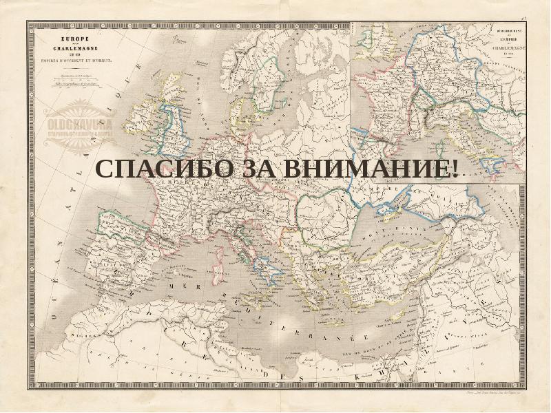 Международные отношения в 19 начале 20 века презентация