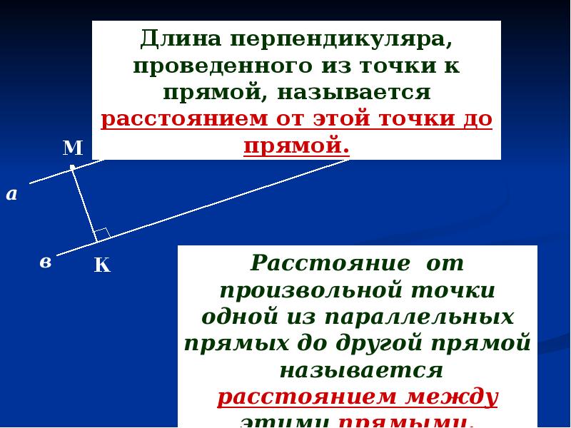 Какой отрезок называется перпендикуляром проведенным из данной точки к данной прямой выполни чертеж