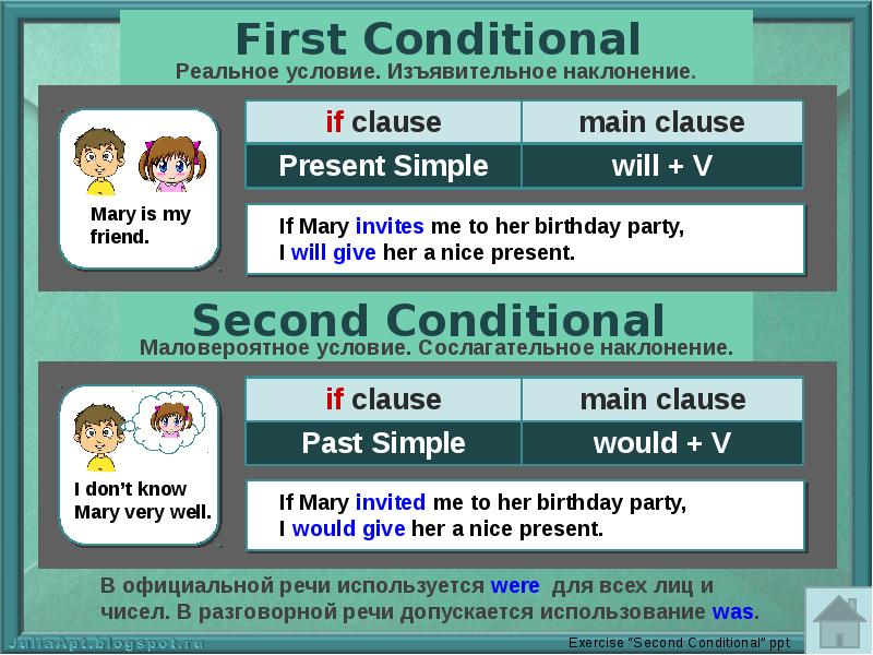 Презентация conditional 8 класс