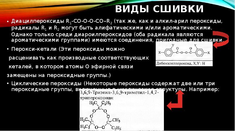 Типы органических пероксидов. Сшивка аллизила и гидроксиаллизана.