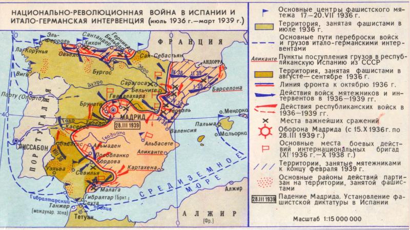 Между мировыми войнами презентация