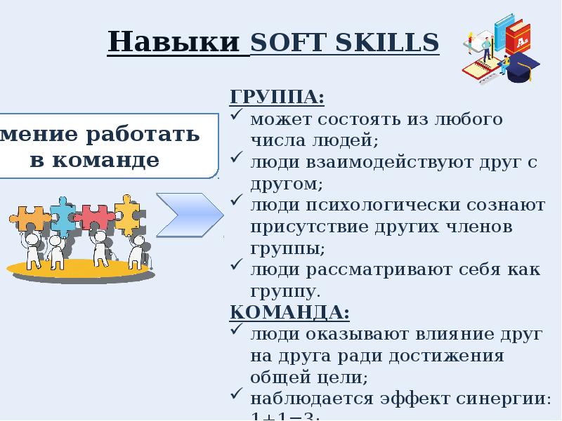 Система мягко. Навыки софт Скиллс. Гибкие навыки Soft skills презентация. Мягкие навыки примеры. Коммуникационные навыки Soft skills.