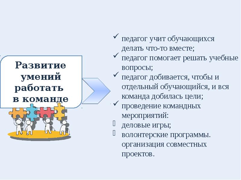 Презентация софт скиллс для педагогов