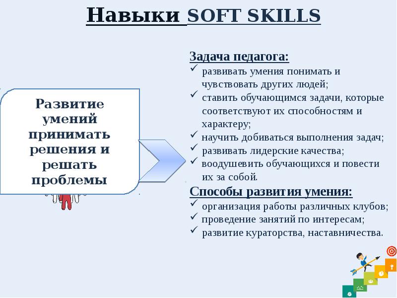 Навыки нужны. Навыки. Навыки Soft skills. Какие навыки надо развивать. Навыки софт Скиллс.