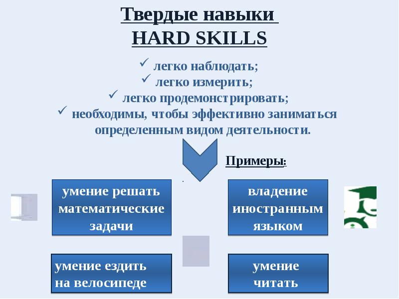 Твердые навыки