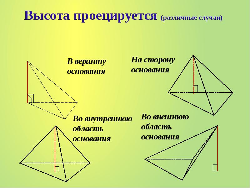 Куда проецируется вершина данной пирамиды. Тупоугольный треугольник призма. тупоугольная пирамида. треугольная пирамида. может ли высота пирамиды быть больше её бокового ребра.