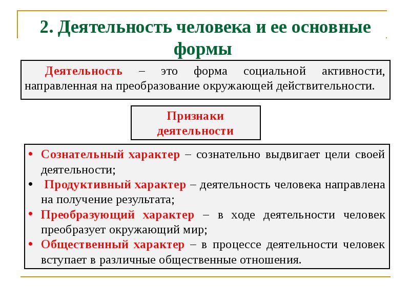 Функция политики направленная на преобразование действительности в соответствии с планами различных