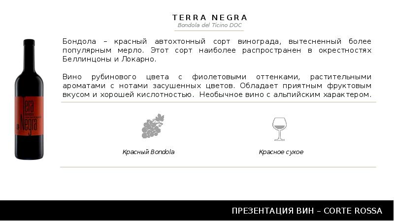 Про вино аккорды. Вино для презентации. Загадка про вино. Винодельня бизнес план презентация. Как задавать вопросы про вино.