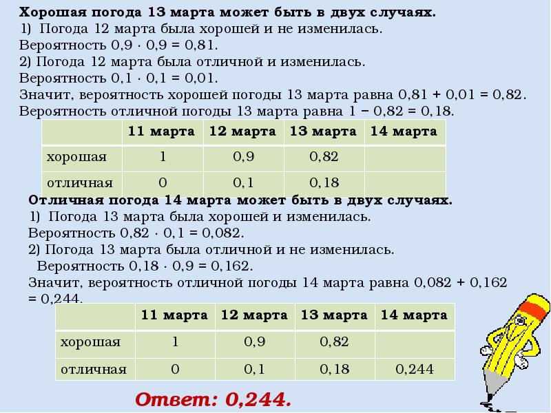 В кармане у пети было 4 монеты