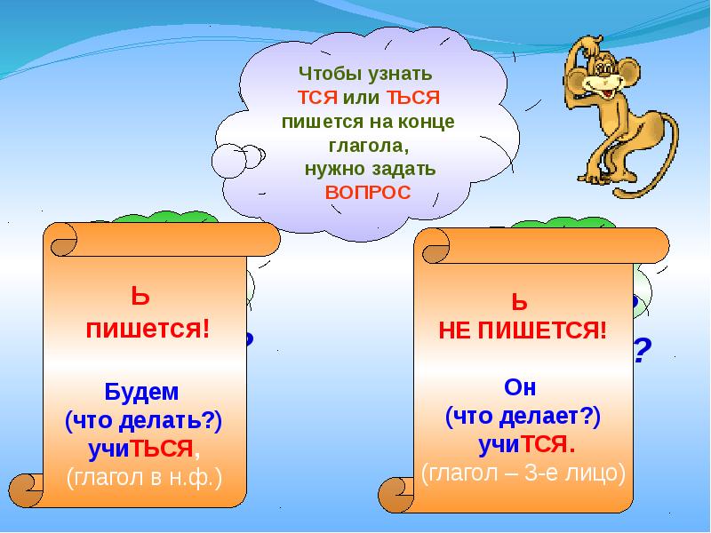 Презентация 5 класс тся ться в глаголах