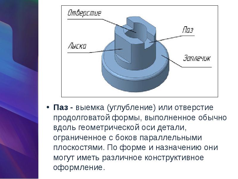 Описать деталь