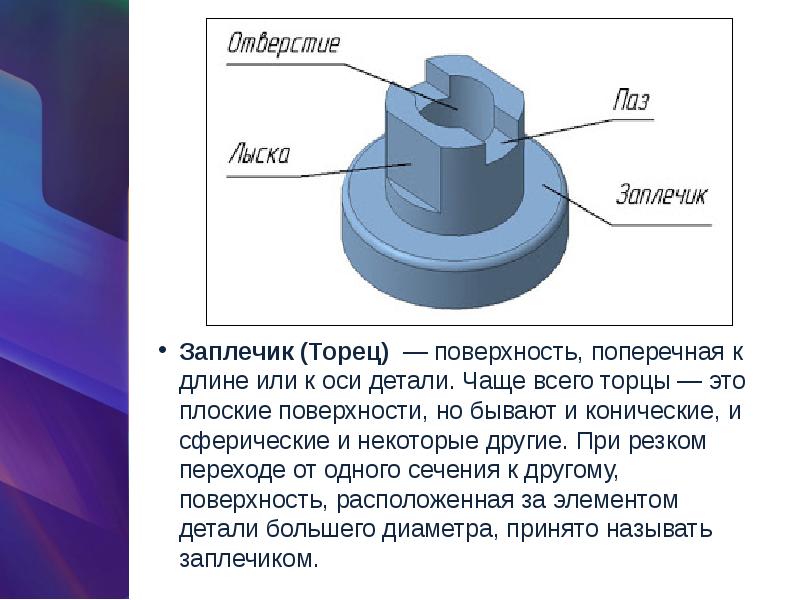 Элемент детали