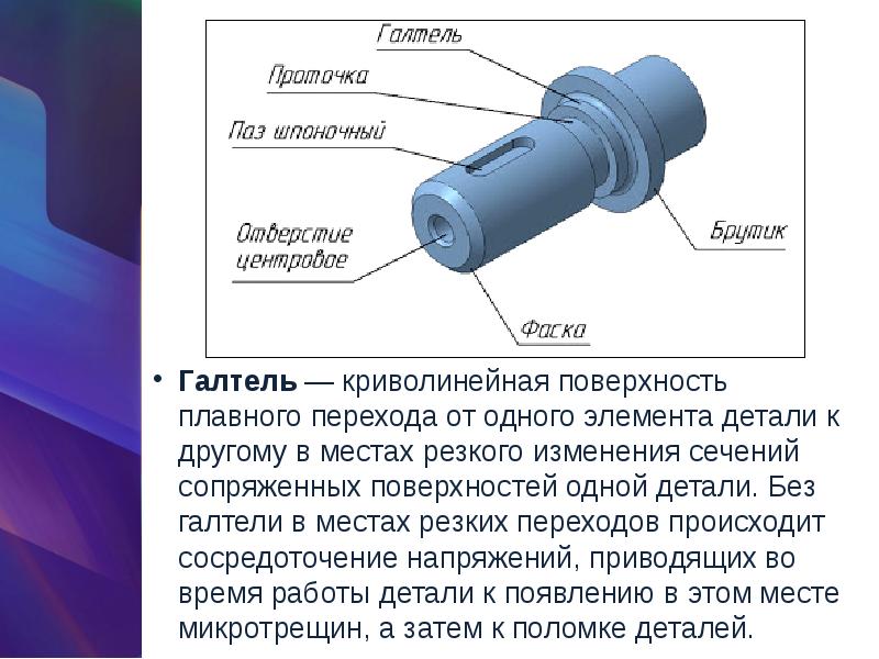 Что такое паз на чертеже