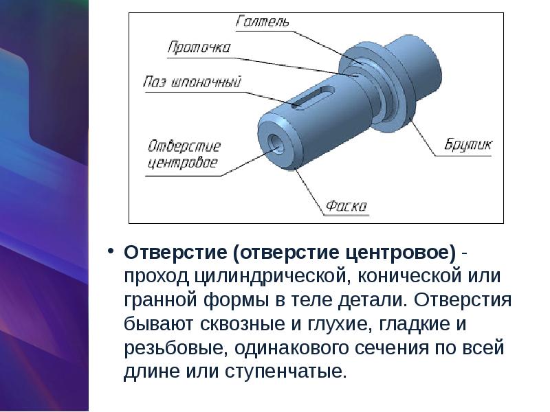 Имеет цилиндрическо коническую форму