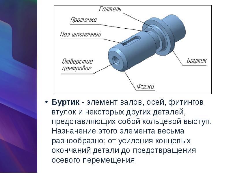 Как называется элемент изображенный на рисунке