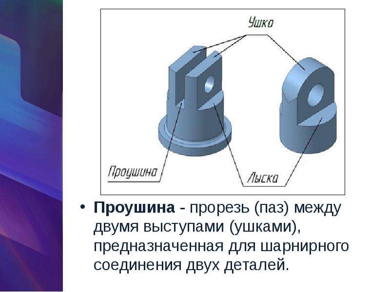 Где детали. Конструктивные элементы детал. Элементы проушины. Деталь проушина. Выступ на детали.