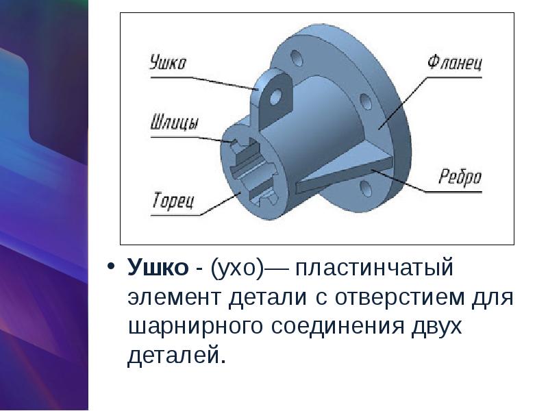 Изображенный на рисунке конструктивный элемент фланца корпусной детали предназначен для