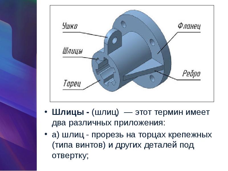 Торец на чертеже