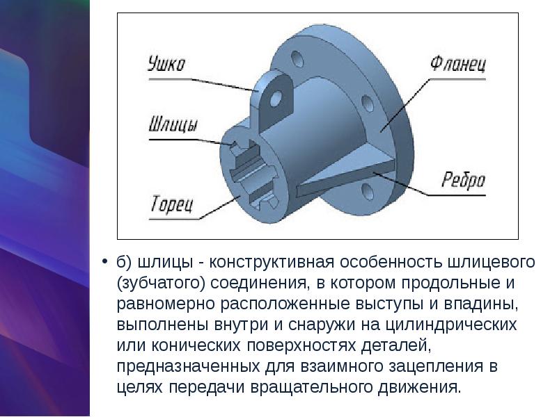 Сколько эскизов образуется при создании твердотельных элементов инструментом повернуть