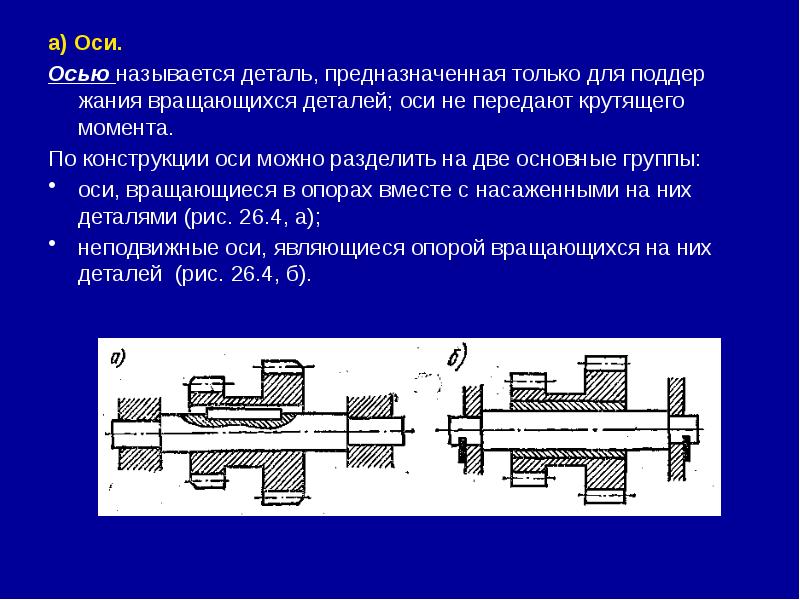 Как соединяют детали машин и механизмов 2 класс презентация