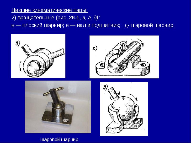 На рисунке представлена плоская кинематическая пара