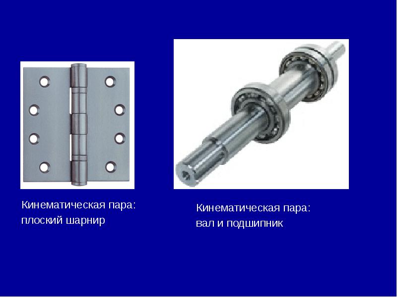 Техника плоских шарниров