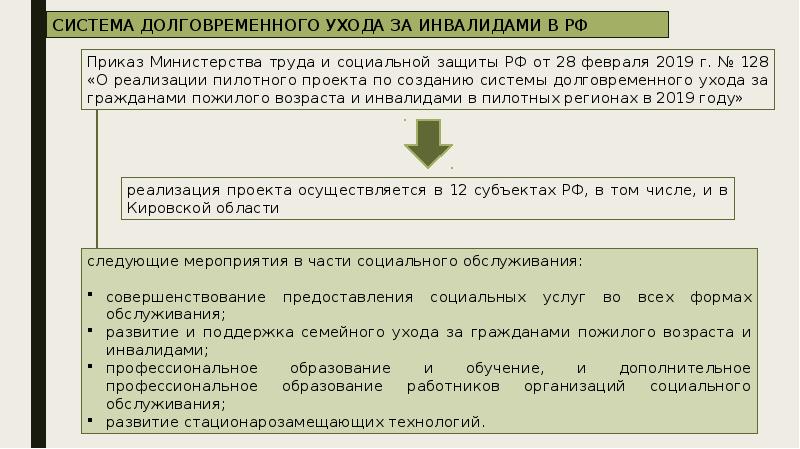 Система долговременного ухода презентация