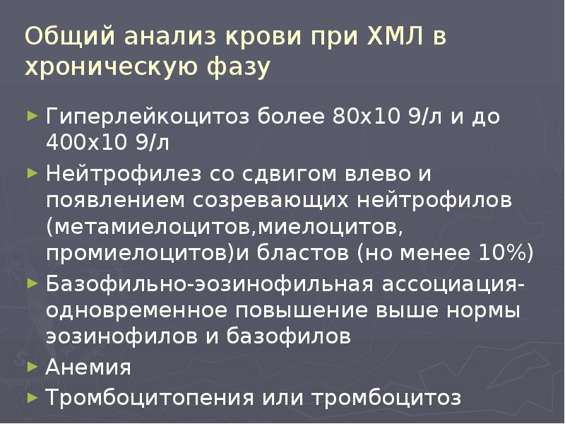 Описание клинического случая презентация